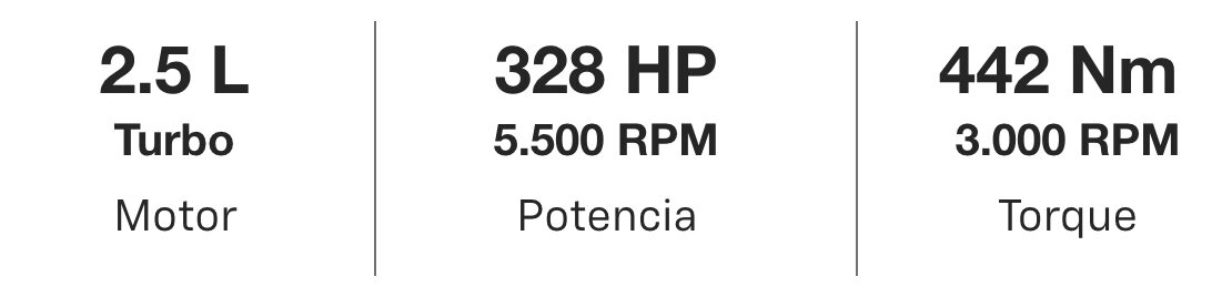 Motor turbo 2.5L de la Chevrolet Traverse 2025 con 328 HP y 442 Nm de torque