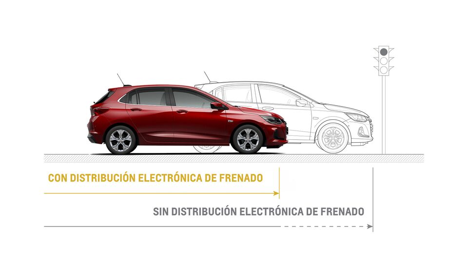 Chevrolet Paraguay Onix - Seguridad Frenado electrónico de tu Auto Hatchback