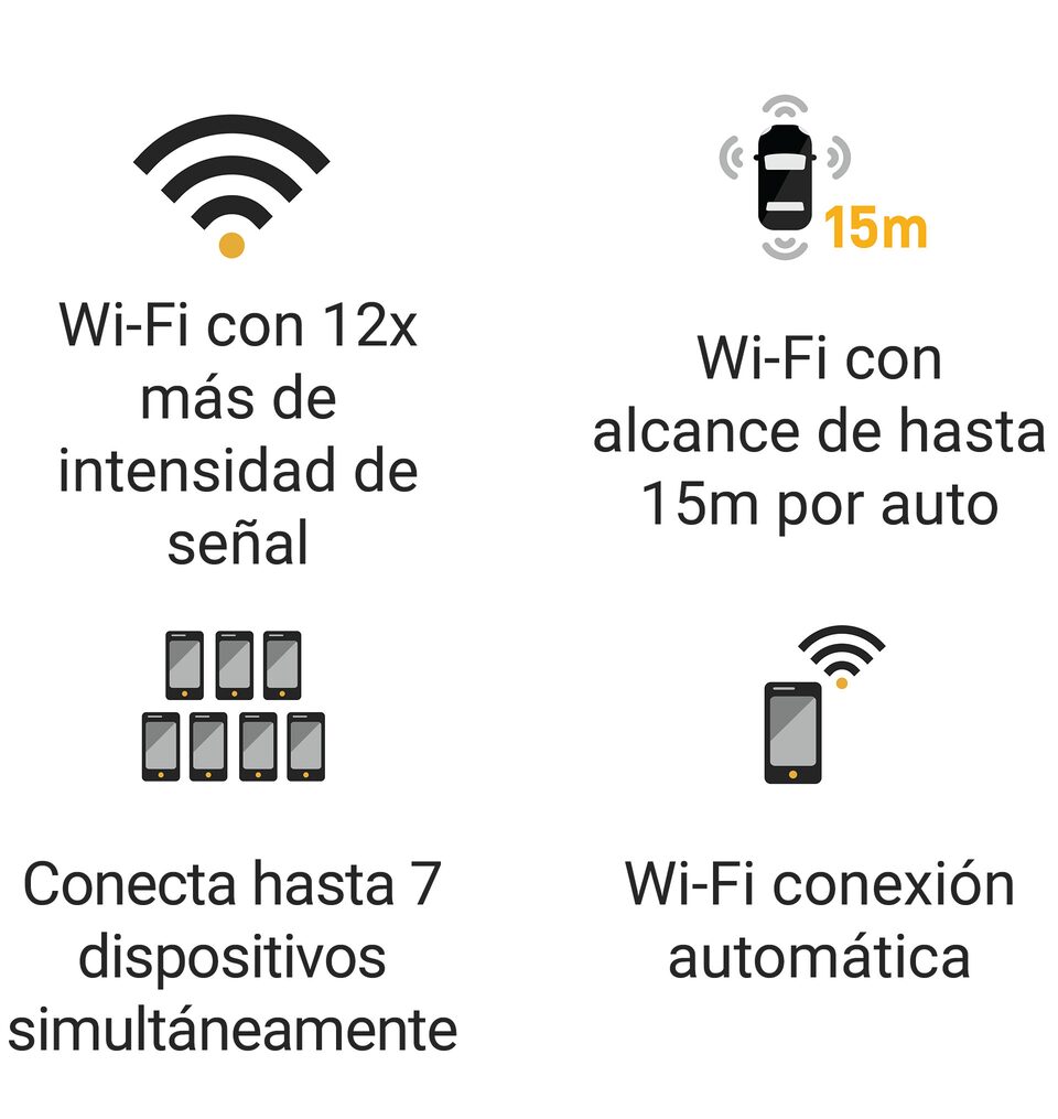 Chevrolet S10 Cabina Doble - Beneficios de Wifi de tu Pick Up